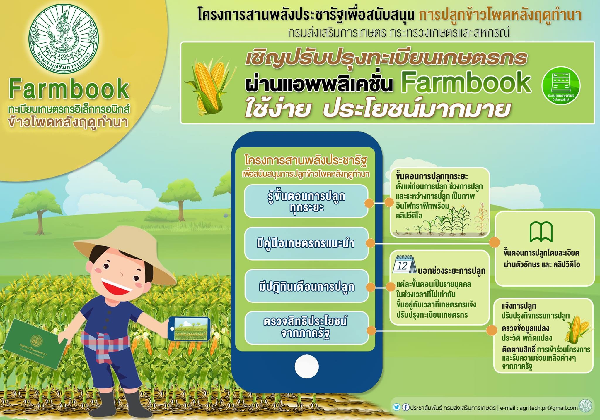 มาปร บปร งทะเบ ยนเกษตรกร ด วยแอฟ Farmbook เกษตรก าวไกล
