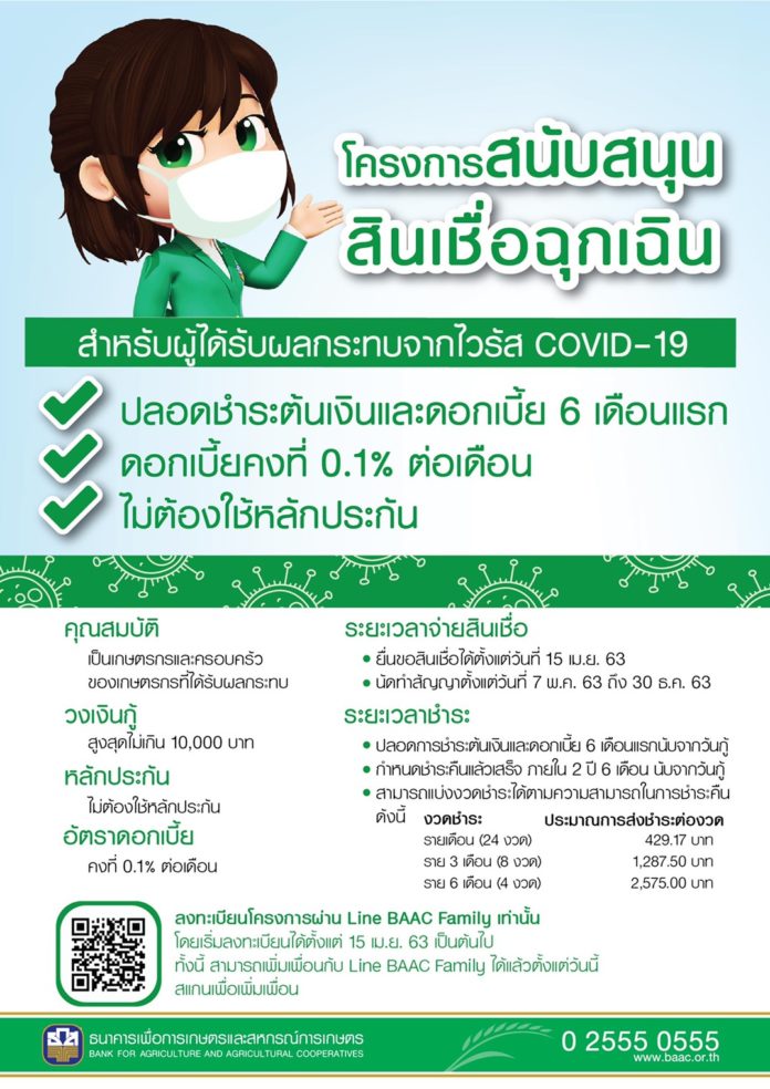 ธ.ก.ส. ออกสินเชื่อฉุกเฉินสู้ COVID-19 วงเงิน 20,000 ล้านบาท เปิดลงทะเบียนผ่าน LINE BAAC Family 15 เมษายนนี้