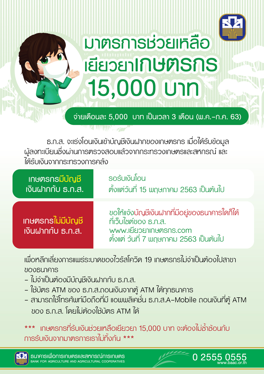 ธ.ก.ส. พร้อมโอนเงินเยียวยา 5,000 บาท