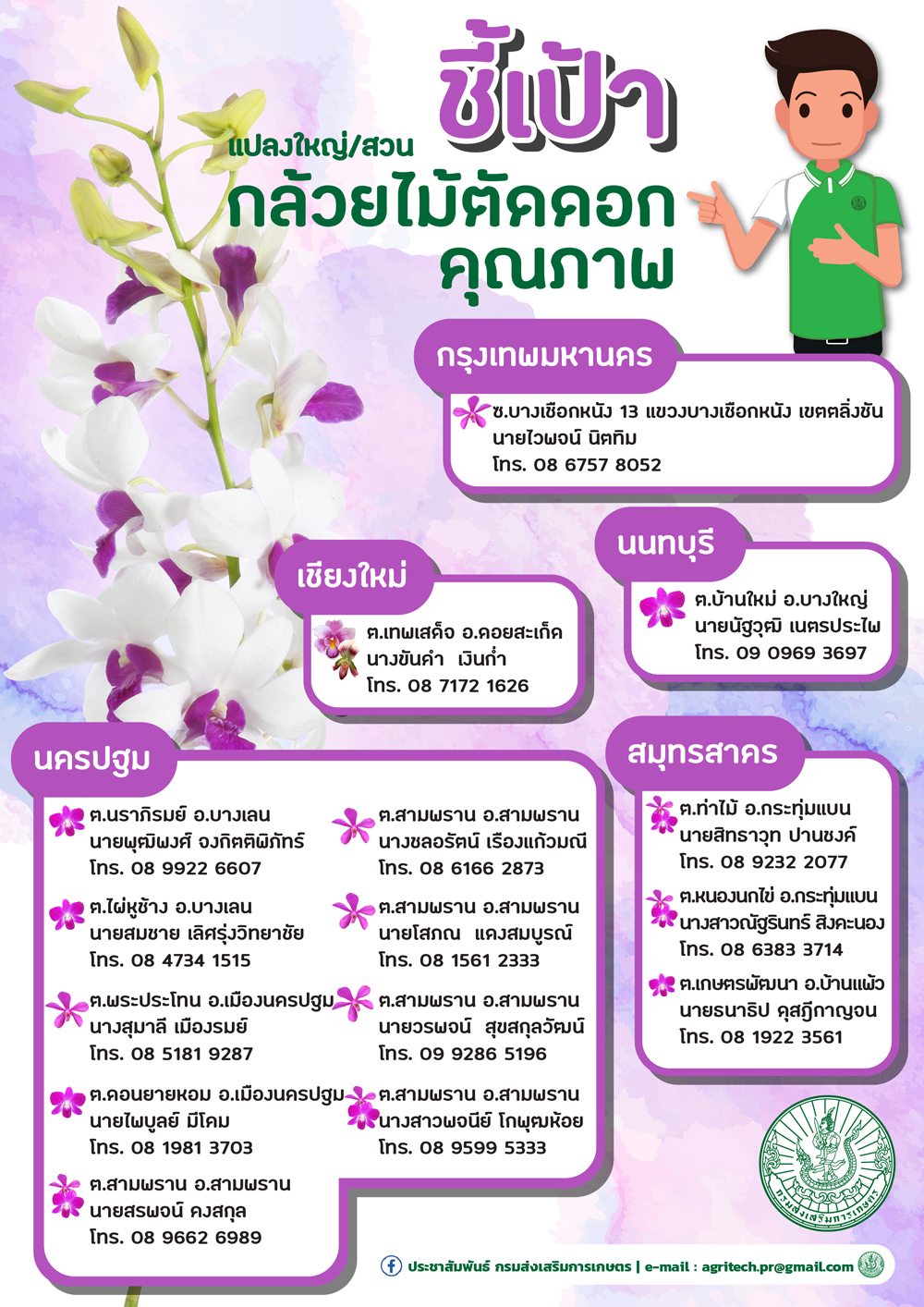 เกษตรฯ ดันกลุ่มกล้วยไม้แปลงใหญ่ขายในประเทศหลังเจอพิษโควิด-19