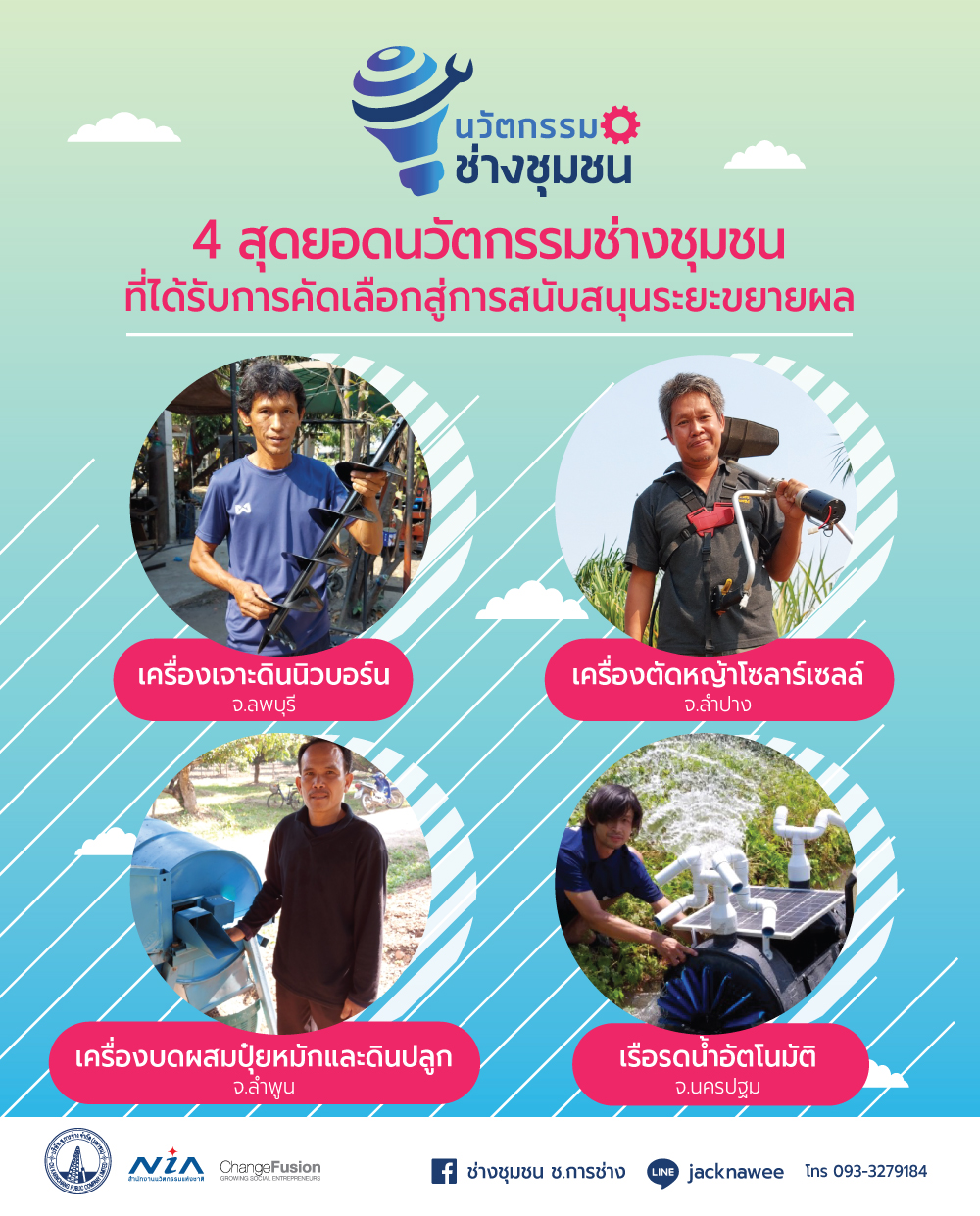 โปสเตอร์...ประกาศรางวัล 4 สุดยอดนวัตกรรมช่างชุมชน 