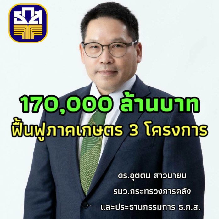 ธ.ก.ส. เตรียม 3 สินเชื่อฟื้นฟูภาคเกษตรหลังโควิด-19 วงเงิน 170,000 ล้านบาท