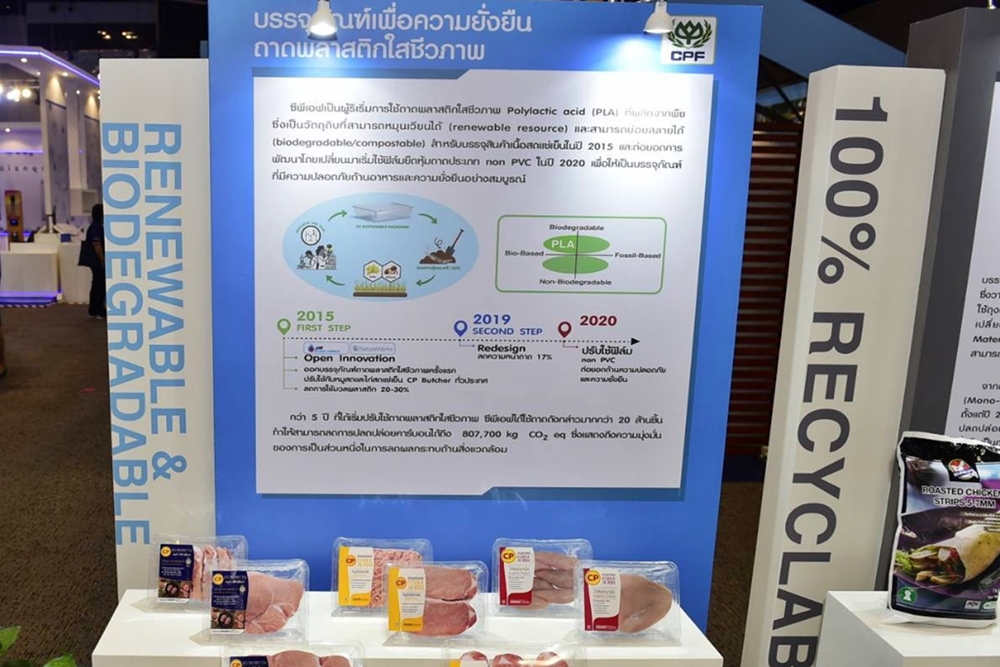 CPF RD Center โชว์นวัตกรรมการผลิตอาหารมาตรฐานระดับโลก ในงานมหกรรมวิจัย ...