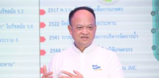 กรมชลประทาน ชูแนวทาง “RID No.1 Express 2020” เดินหน้าสร้างความมั่นคงทางน้ำ ด้วยภารกิจเร่งด่วน 6 ด้าน