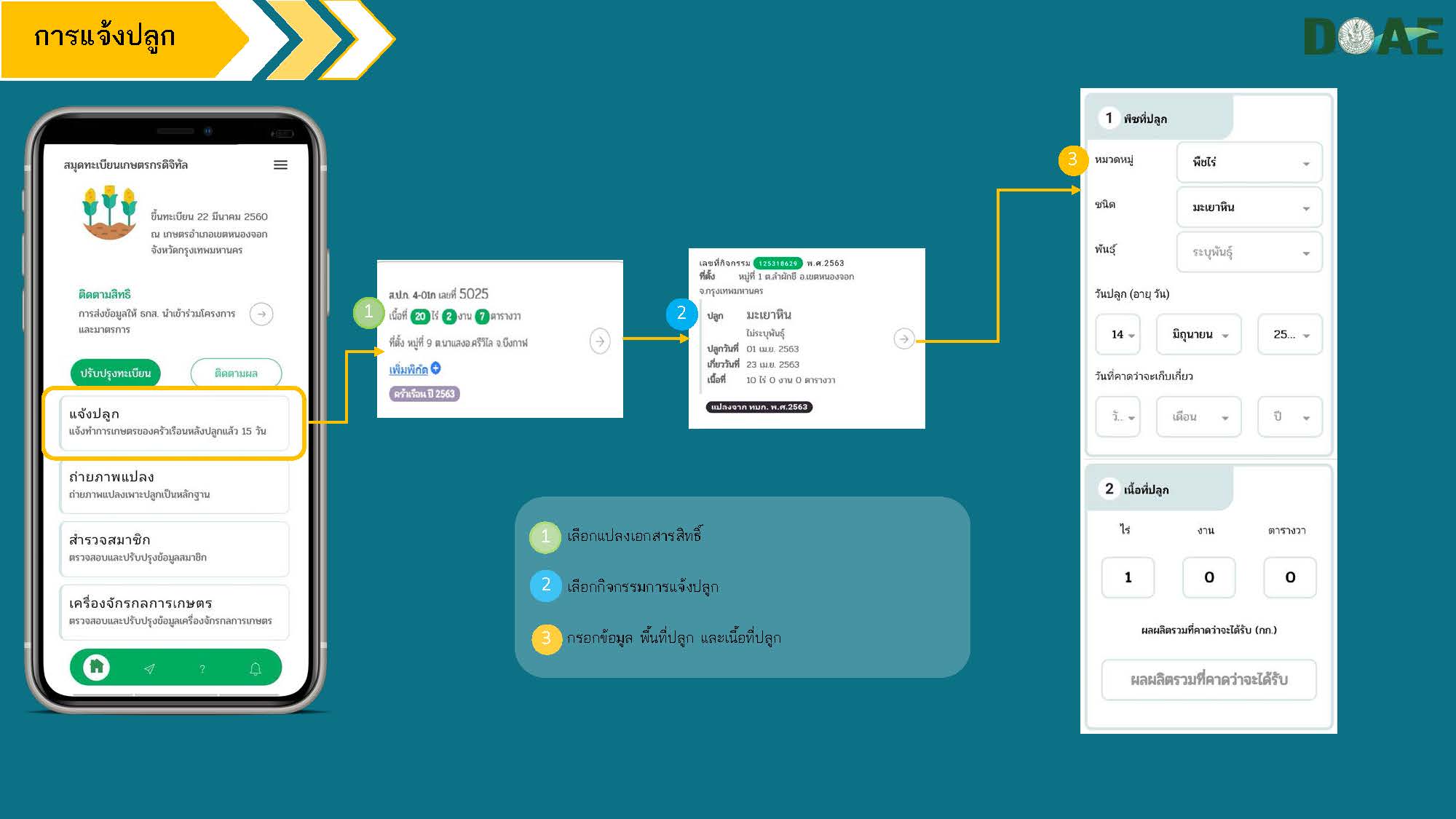 กรมส่งเสริมการเกษตรปรับ Function ใหม่ให้ทันสมัยบนแอปพลิเคชัน Farmbook พร้อมเชิญชวนขึ้นและปรับปรุงทะเบียนเกษตรกรให้เป็นปัจจุบัน