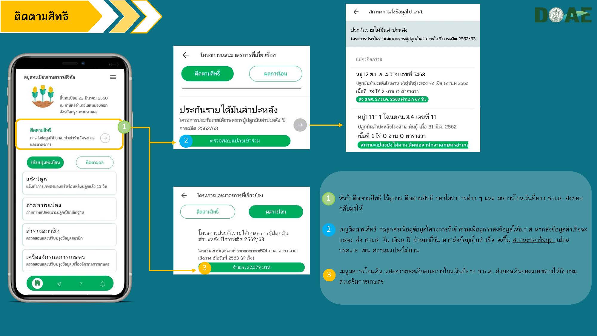 กรมส่งเสริมการเกษตรปรับ Function ใหม่ให้ทันสมัยบนแอปพลิเคชัน Farmbook พร้อมเชิญชวนขึ้นและปรับปรุงทะเบียนเกษตรกรให้เป็นปัจจุบัน