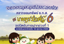 ธ.ก.ส. ปลื้ม! ยอดฝากสลาก ธ.ก.ส. ชุดเกษตรมั่งคั่ง 6 ช่วงที่ 1 ครบ 50,000 ล้านบาท ภายในครึ่งวัน เปิดรับฝากอีกครั้ง 18 ต.ค.นี้