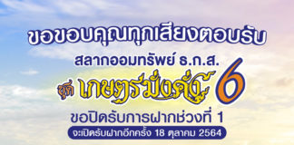 ธ.ก.ส. ปลื้ม! ยอดฝากสลาก ธ.ก.ส. ชุดเกษตรมั่งคั่ง 6 ช่วงที่ 1 ครบ 50,000 ล้านบาท ภายในครึ่งวัน เปิดรับฝากอีกครั้ง 18 ต.ค.นี้