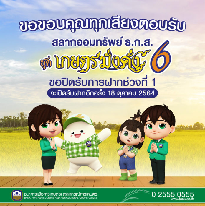 ธ.ก.ส. ปลื้ม! ยอดฝากสลาก ธ.ก.ส. ชุดเกษตรมั่งคั่ง 6 ช่วงที่ 1 ครบ 50,000 ล้านบาท ภายในครึ่งวัน เปิดรับฝากอีกครั้ง 18 ต.ค.นี้