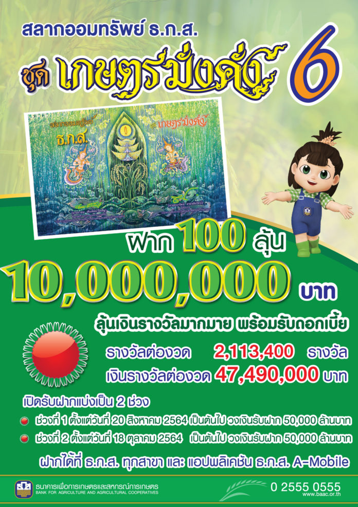 ฝาก 100 ลุ้น 10 ล้านกับ “สลากออมทรัพย์ ธ.ก.ส. ชุดเกษตรมั่งคั่ง 6” และรางวัลอื่น ๆ รวมกว่า 47 ล้านบาทต่อเดือน