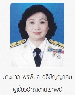 ดร.พรพิมล อธิปัญญาคม ผู้เชี่ยวชาญด้านโรคพืช