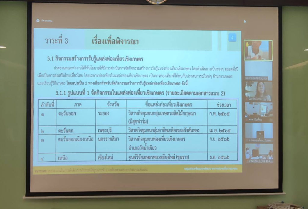 กระทรวงเกษตรฯ ประชุมคณะทำงานความร่วมมือการท่องเที่ยวเชิงเกษตร มุ่งขับเคลื่อนการท่องเที่ยวเชิงเกษตรระหว่างภาครัฐ เอกชน และท้องถิ่น