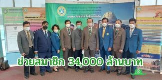 9 สมาคมณาปนกิจสงเคราะห์ แถลงผลดำเนินงานช่วยเหลือสมาชิก 34,000 ล้านบาท ถูกต้องตามหลักกฎหมาย