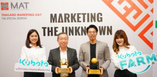สยามคูโบต้า คว้า 2 รางวัล สุดยอดแคมเปญการตลาด ในงาน “Marketing Award of Thailand 2021”