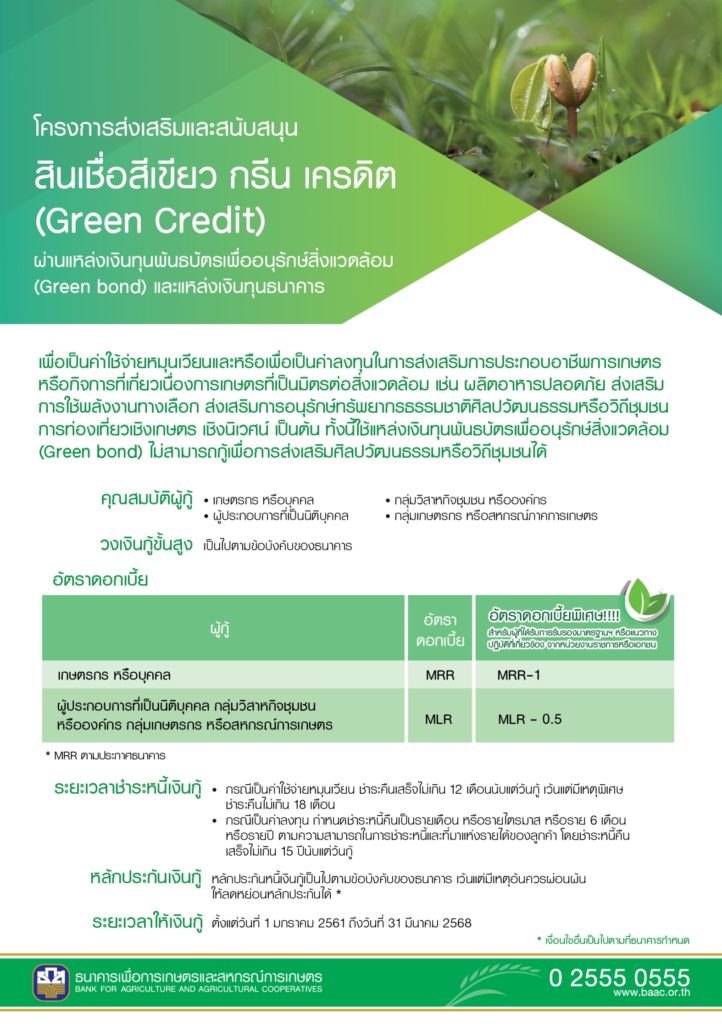 ธ.ก.ส. เคลื่อนทุน Green Bond เร่งเพิ่มพื้นที่สีเขียว การผลิตอาหารปลอดภัยและพลังงานสะอาด