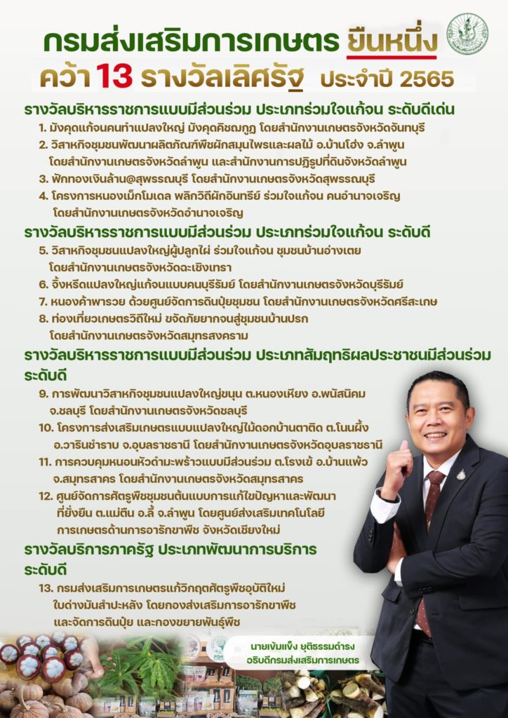 เกษตรสุดปลื้ม!! คว้ารางวัลส่งเสริมคนดีฯ จากวุฒิสภาเพิ่ม “มุ่งมั่นส่งเสริมเกษตรกรอยู่ดีมีสุขอย่างยั่งยืน”