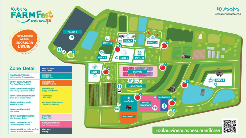 ผังงาน..อะไรอยู่ตรงไหน ตรวจสอบได้เลย