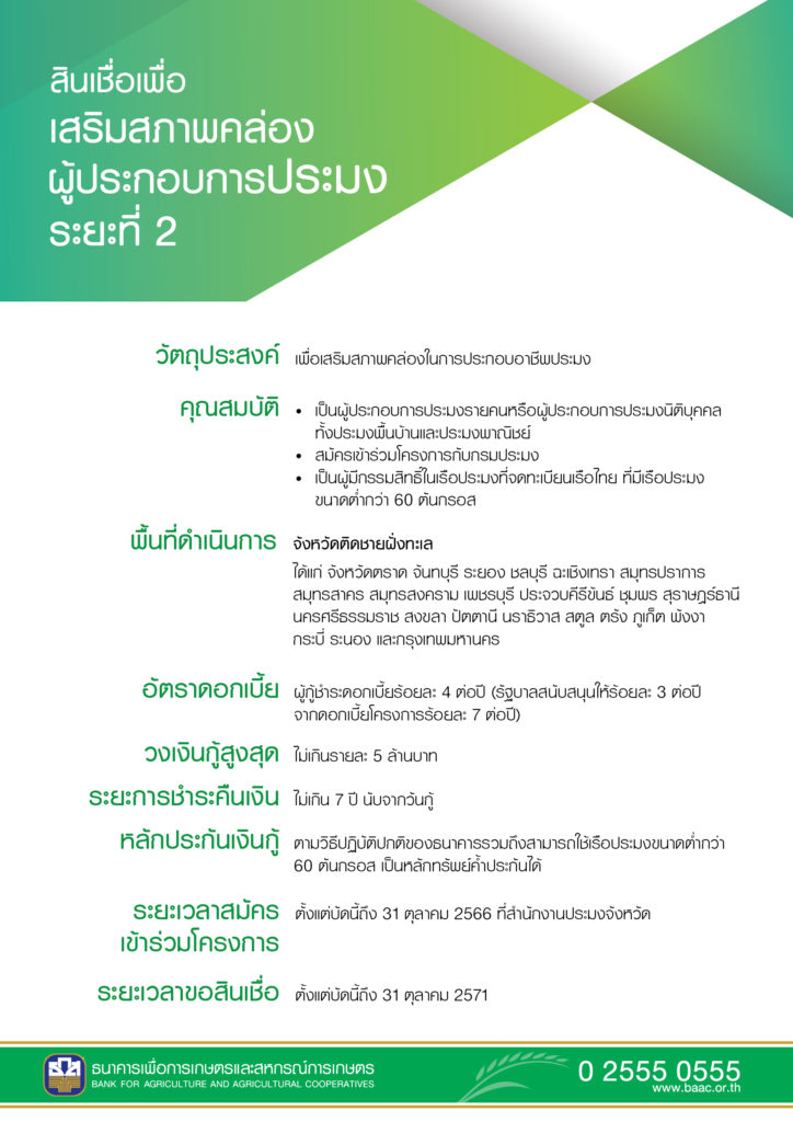 ธ.ก.ส. เติม 3 พันล้าน เสริมสภาพคล่องผู้ประกอบการประมงไทย และสร้างความมั่นคงทางทรัพยากร