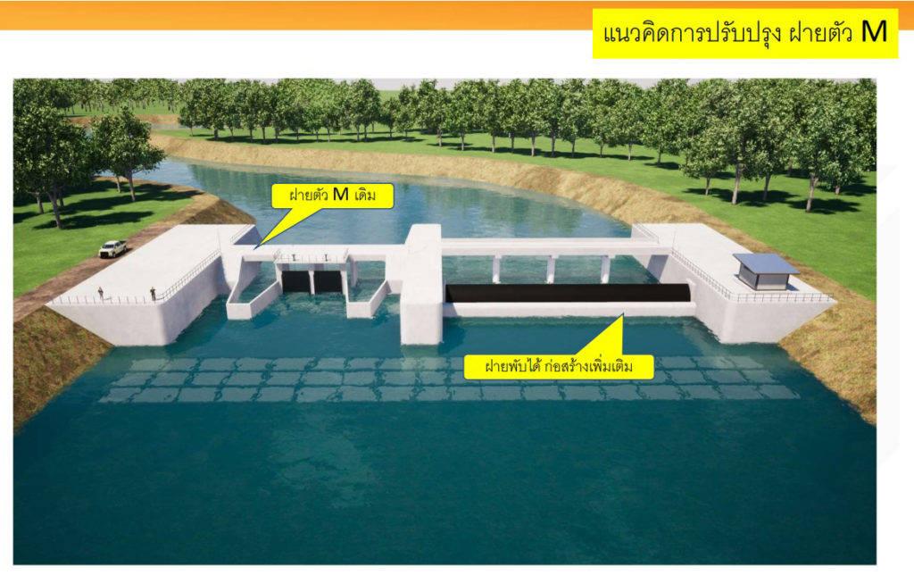 กรมชลฯ เร่งจัดการน้ำเขื่อนลำตะคอง แก้น้ำแล้ง-น้ำท่วมซ้ำซาก หวังมีน้ำกินน้ำใช้และการเกษตรเพียงพอ