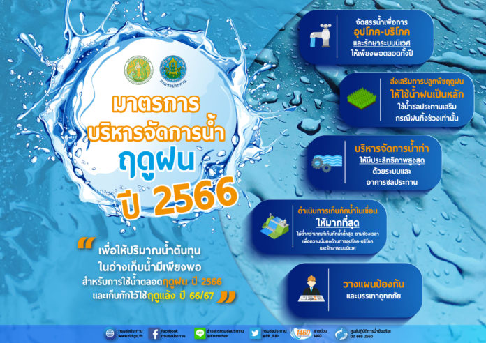 ชป.จับมือหลายหน่วยงานวางแผนรับมือฤดูฝน ปี 2566