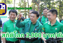 ธ.ก.ส. เปิดโครงการ BAAC Carbon Credit ขับเคลื่อนภารกิจซื้อ-ขาย Carbon Credit สร้างรายได้ให้ชุมชน