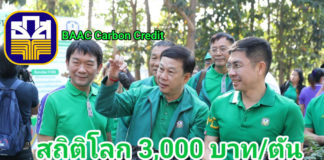 ธ.ก.ส. เปิดโครงการ BAAC Carbon Credit ขับเคลื่อนภารกิจซื้อ-ขาย Carbon Credit สร้างรายได้ให้ชุมชน