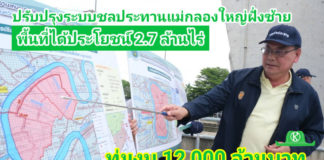 นายสุรชาติ มาลาศรี ผู้อำนวยการสำนักบริหารโครงการ กรมชลประทาน