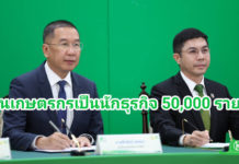 ธ.ก.ส. จับมือกรมส่งเสริมการเกษตร ปั้นเกษตรกรรุ่นใหม่เป็นนักธุรกิจ 5,000 ราย