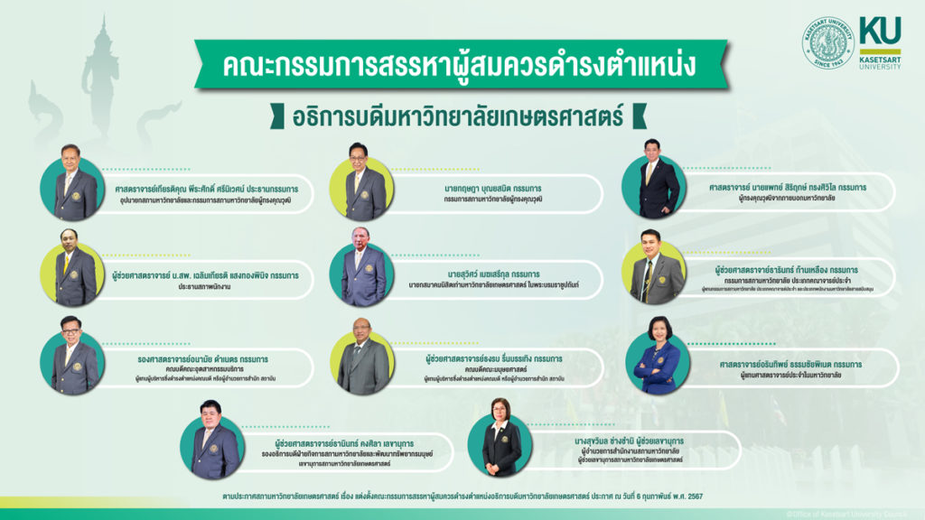 อธิการบดี ม.เกษตรฯคนที่ 16 จะเป็นใคร? ฟังชี้แจงวิธีสรรหา 6 มี.ค. นี้