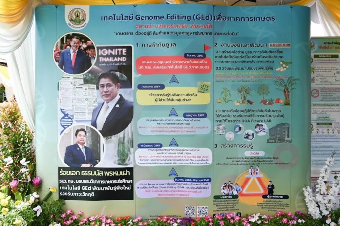 เดินหน้าขับเคลื่อนเทคโนโลยีการปรับแต่งจีโนม เตรียมเสนอ รมว.กษ.ลงนามประกาศ ขอรับรองสิ่งมีชีวิตที่พัฒนาจากเทคโนโลยีปรับแต่งจีโนม เพื่อใช้ประโยชน์ในภาคการเกษตร ภายในเดือน ก.ค.67