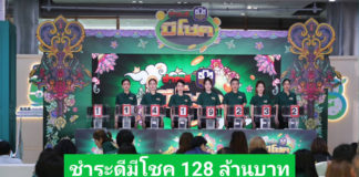 ธ.ก.ส. จัดชำระดีมีโชค ครั้งที่ 3 มอบโชคอีกกว่า 128 ล้านบาท ใครกระตุ้นวินัยการชำระหนี้เกษตรกรอย่างต่อเนื่อง