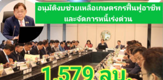 รองนายกฯ พิชัย ประชุมบอร์ดกองทุนฯ อนุมัติแผนงบประมาณปี 68 กว่า 1,579 ลบ. เพื่อช่วยเหลือเกษตรกรทั้งด้านฟื้นฟูอาชีพและจัดการหนี้เร่งด่วน