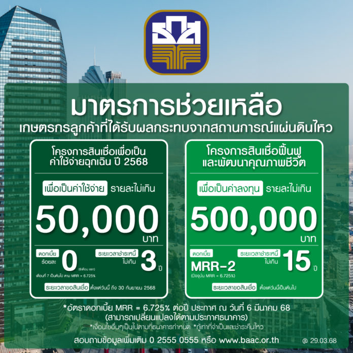 ธ.ก.ส. จัดสินเชื่อฉุกเฉินและฟื้นฟู 2 หมื่นล้านบาท เร่งช่วยเหลือผู้ประสบภัยแผ่นดินไหว