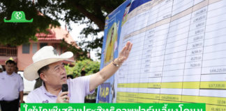 อธิบดีกรมตรวจบัญชีสหกรณ์ นำทีมสื่อติดตามการใช้โปรแกรม Smart 4M