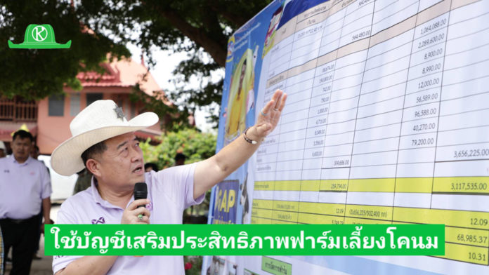 อธิบดีกรมตรวจบัญชีสหกรณ์ นำทีมสื่อติดตามการใช้โปรแกรม Smart 4M