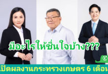 เปิดผลงานกระทรวงเกษตรฯ 6 เดือนสุดเจ๋ง!! พร้อมเดินหน้าขยายตลาดยกระดับสู่ Agricultural Hub