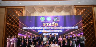 53 ปี กรมส่งเสริมสหกรณ์ เดินหน้ายกระดับศักยภาพบุคลากรสหกรณ์ ร่วมสร้างความเข้มแข็งแก่สหกรณ์ไทยอย่างยั่งยืน
