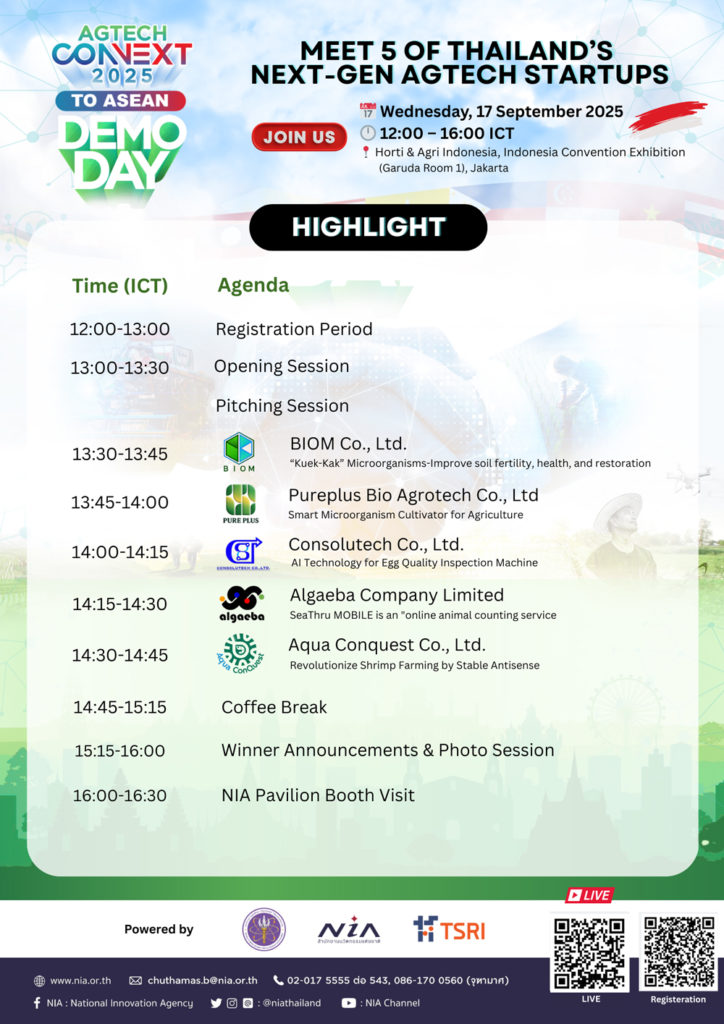 สำนักงานนวัตกรรมแห่งชาติ (องค์การมหาชน) นำเสนอ AgTech CONNEXT to ASEAN Demo Day ภายในงาน Horti & Agri Indonesia 2025
