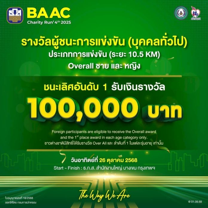 “BAAC Charity Run 2025” มีนักวิ่งสมัครเกิน 3,000 คนแล้ว!! สมัครด่วนก่อนเต็ม!! สมัครได้ถึง 30 ก.ย. นี้เท่านั้น