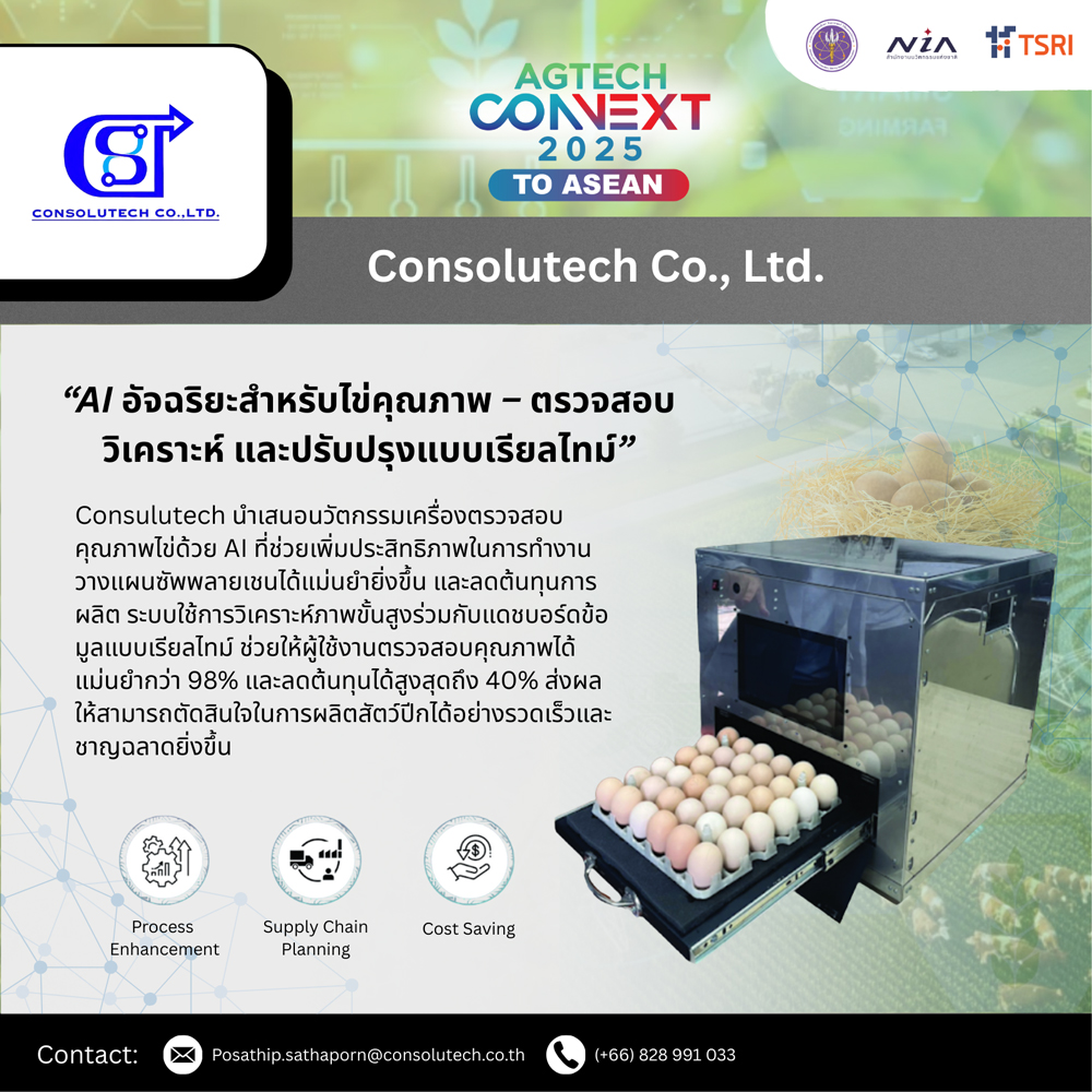 สำนักงานนวัตกรรมแห่งชาติ (องค์การมหาชน) นำเสนอ AgTech CONNEXT to ASEAN Demo Day ภายในงาน Horti & Agri Indonesia 2025