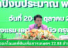 รมช.นเรศ มอบนโยบายขับเคลื่อน ส.ป.ก. ปี 2569 เร่งมาตรการ 8 ด้าน ลุยออกโฉนดที่ดินเพื่อการเกษตร 22.88 ล้านไร่ เพื่อเกษตรกรมีที่ดินทำกินอย่างยั่งยืน