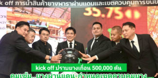 “รมว.ธรรมนัส” คุมเข้ม ‘ยางผ่านแดน-กำหนดเขตควบคุมยาง’ มุ่งสร้างเสถียรภาพราคายางไทย “รมว.ธรรมนัส” ผนึก กยท. - กวก. Kick off คุมเข้ม ‘ยางผ่านแดน-กำหนดเขตควบคุมยาง’ นำร่อง 2 จังหวัด เพิ่มมาตรการตรวจสอบทั้งระบบ เบรค! การลักลอบยางผิดกฎหมาย มุ่งสร้างเสถียรภาพราคายางไทย