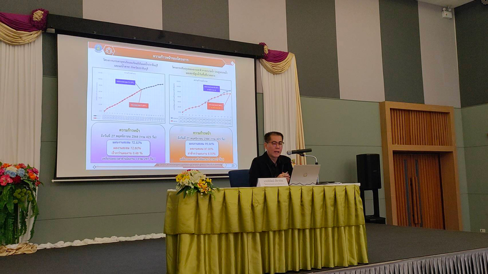 “กรมชลประทาน” นำสื่อลงพื้นที่ติดตามโครงการปรับปรุงคลองธรรมชาติ ทางระบายน้ำ ประตูระบายน้ำ และสถานีสูบน้ำในพื้นที่บางพลวง จ.ปราจีนบุรี เพื่อแก้ไขปัญหาน้ำท่วมอย่างยั่งยืน