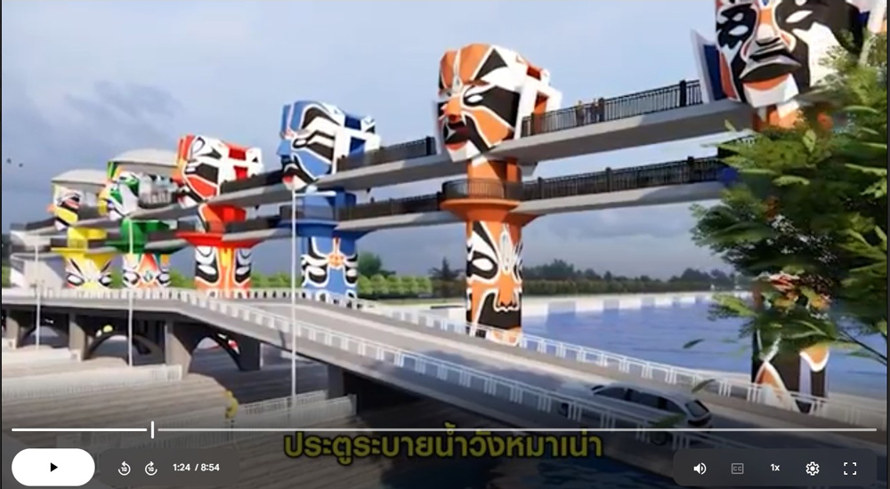 โครงการประตูระบายน้ำวังหมาเน่า