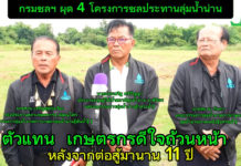 เกษตรกรดีใจถ้วนหน้า!! กรมชลฯผุด 4 โครงการลุ่มน้ำน่าน..แก้ภัยแล้งและอุทกภัยอย่างยั่งยืน