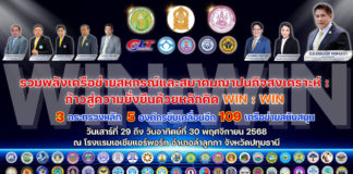 รวมพลังเครือข่ายสหกรณ์ฯ ปลดล็อคกับดักกฎกระทรวงฯ ก้าวสู่ความยั่งยืนด้วยหลักคิด WIN : WIN