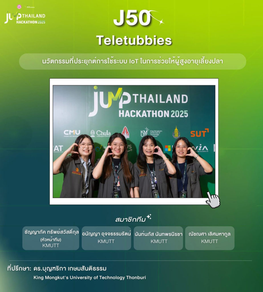 ภาพรวมทีม