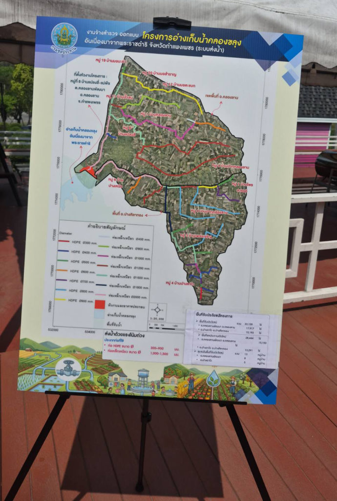 กรมชลฯ ลงพื้นที่ติดามความก้าวหน้าโครงการอ่างเก็บน้ำคลองขลุง อันเนื่องมาจากพระราชดำริ