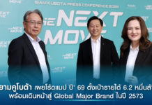 สยามคูโบต้า กางโร้ดแมปปี 69 รายได้ 6.2 หมื่นล้าน มุ่งเป้า Global Brand ปี 2573