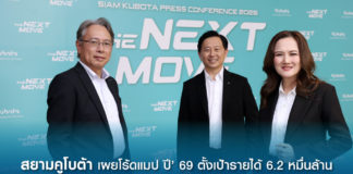 สยามคูโบต้า กางโร้ดแมปปี 69 รายได้ 6.2 หมื่นล้าน มุ่งเป้า Global Brand ปี 2573
